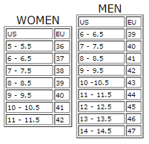 US SIZES TO EU SIZES, US to EU shoe size conversion chart, men's shoe chart eu to us, women's shoe conversion us to eu